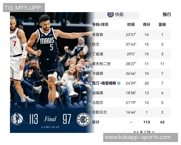 独行侠全员发力九人轮换均有得分六人双位数助力球队胜利 独行侠全员发力九人轮换均有得分六人双位数助力球队胜利