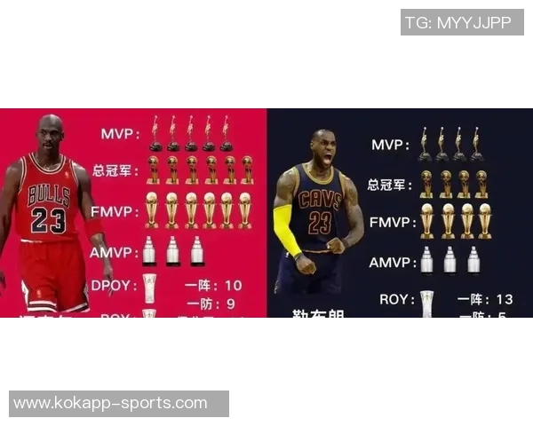 夸梅坚决表态在詹姆斯澄清禁药流言前不承认其为历史得分王